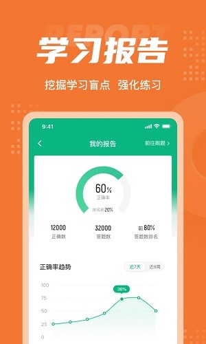 中级统计师考试聚题库展示图4