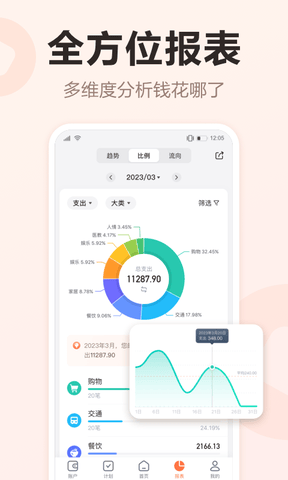 挖财记账软件展示图3
