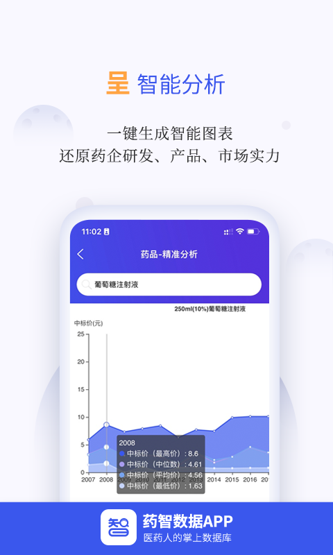 药智数据app展示图4