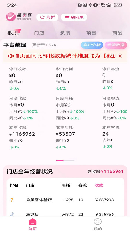 微美客美店管理系统展示图2