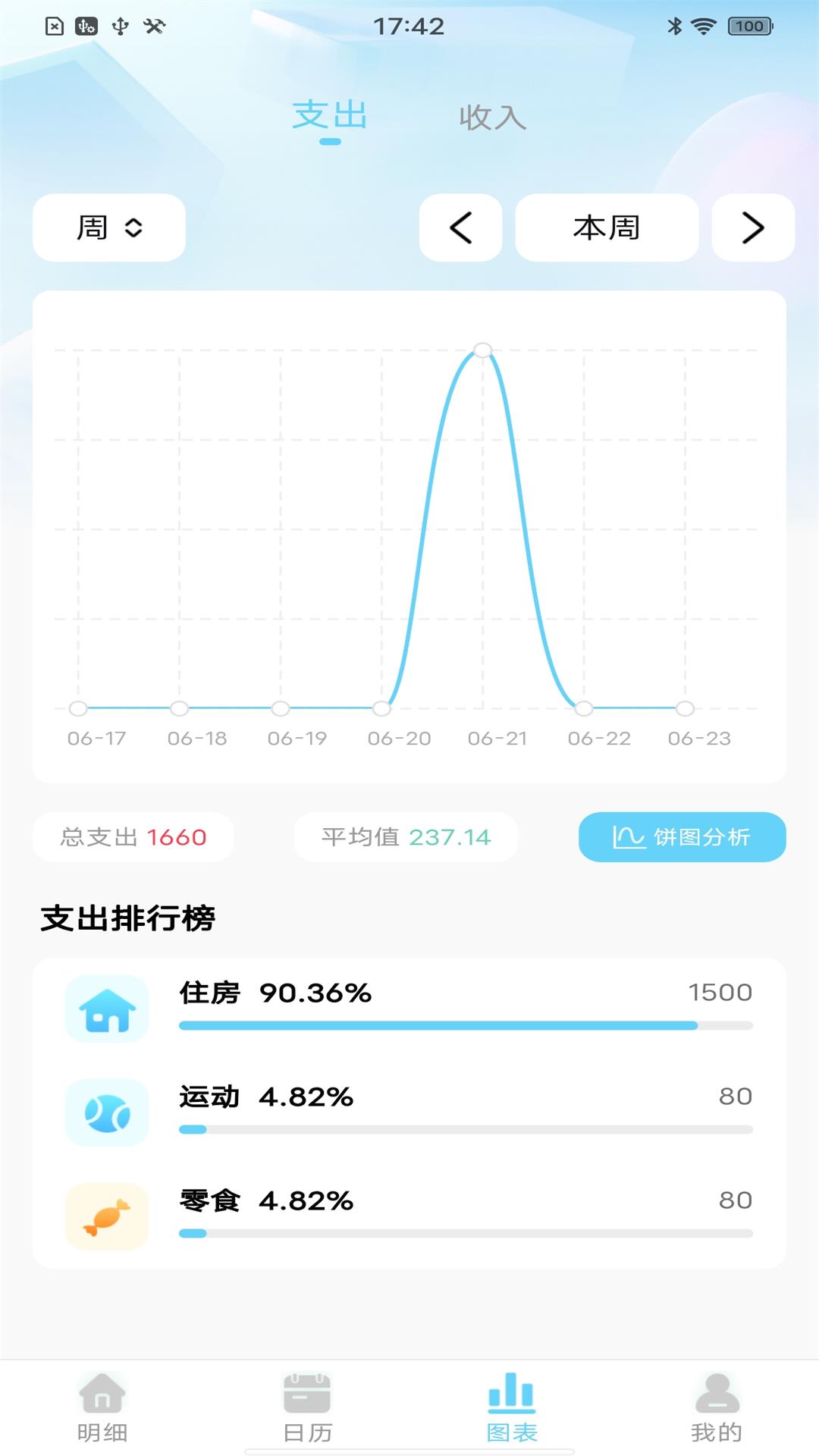 天天记账本展示图2