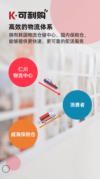 可利购软件展示图4