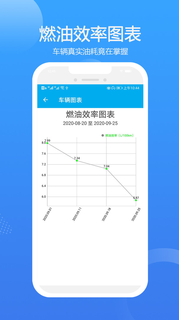 车智管展示图4