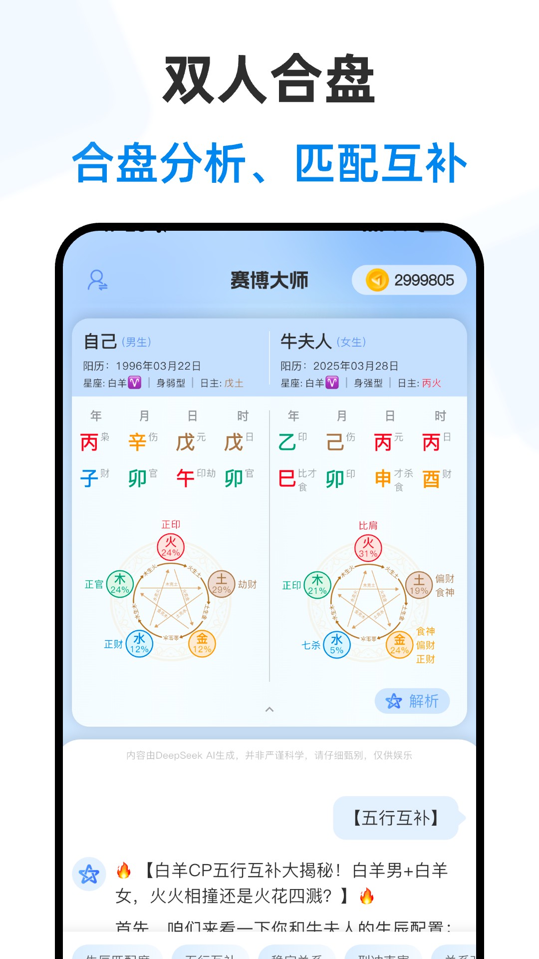 赛博大师展示图3