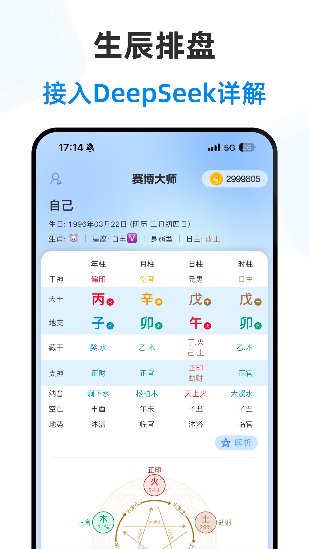 赛博大师展示图2