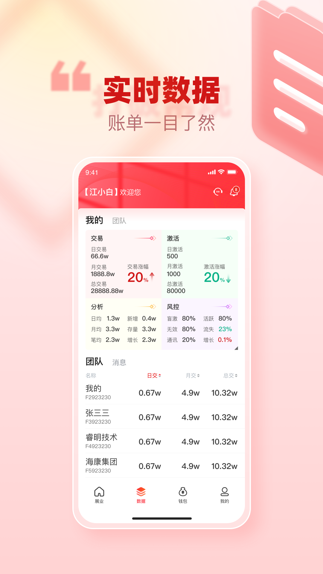 创客管家Pro展示图2