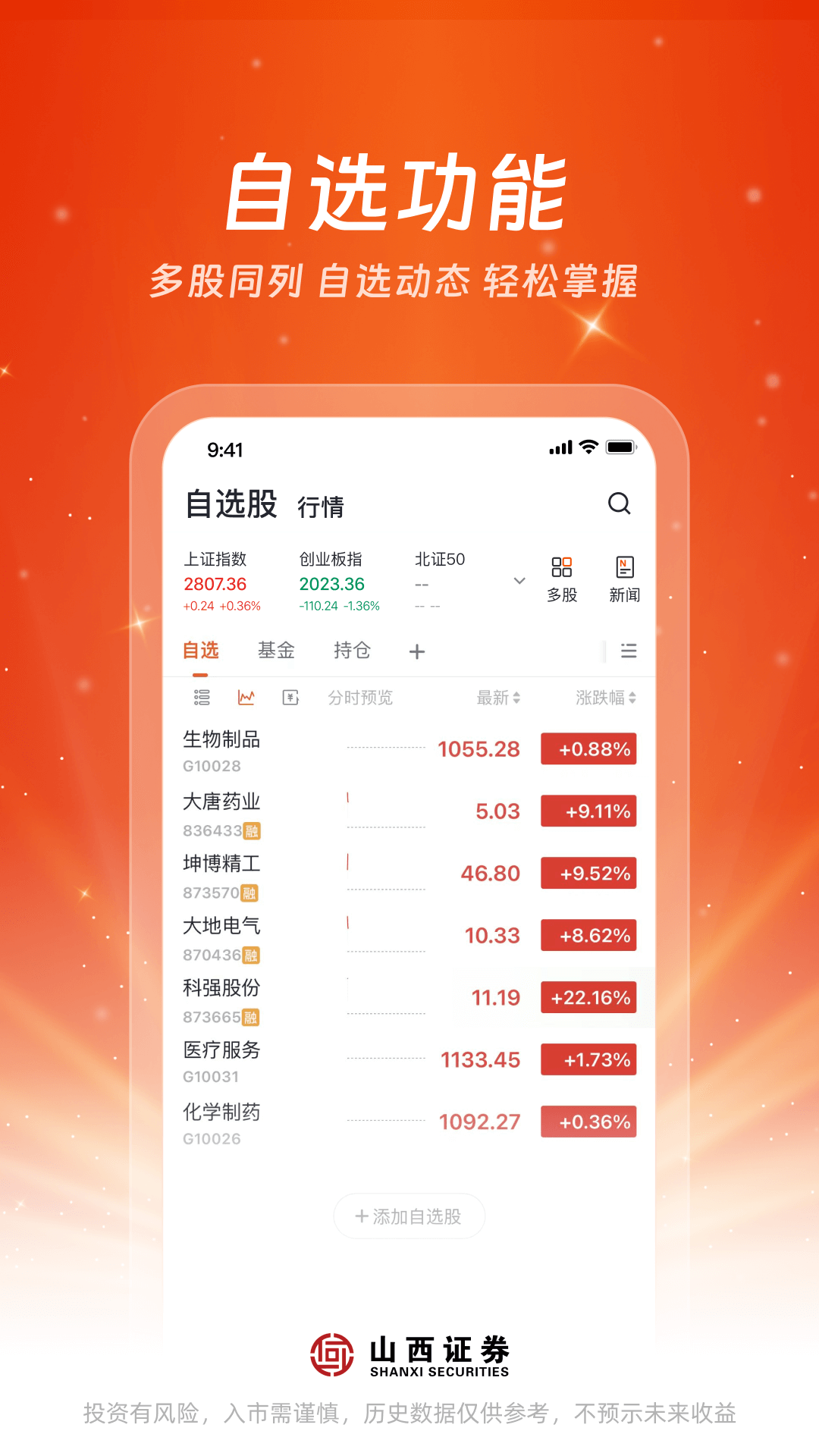 汇通启富展示图2