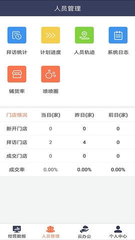 天生掌柜展示图3