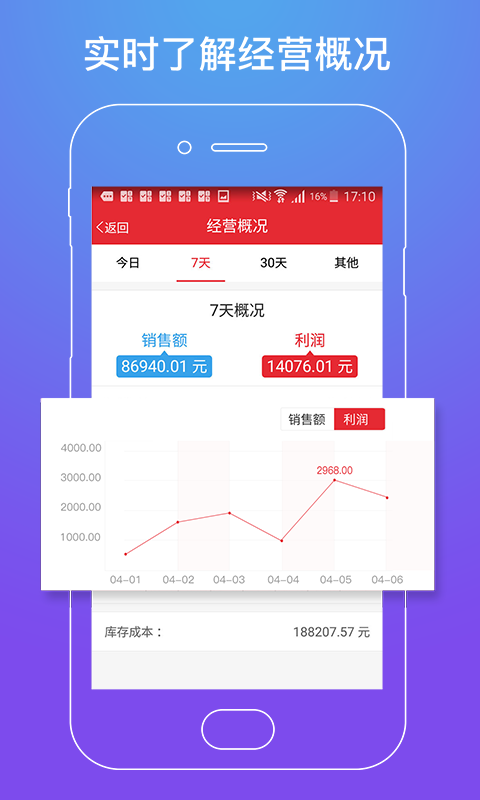 店管家app展示图4