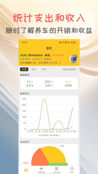 车记app软件展示图3