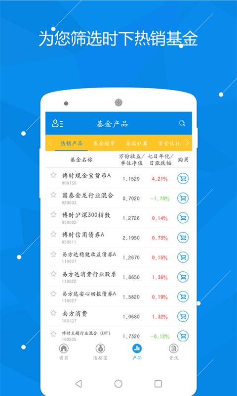 富济财富展示图4