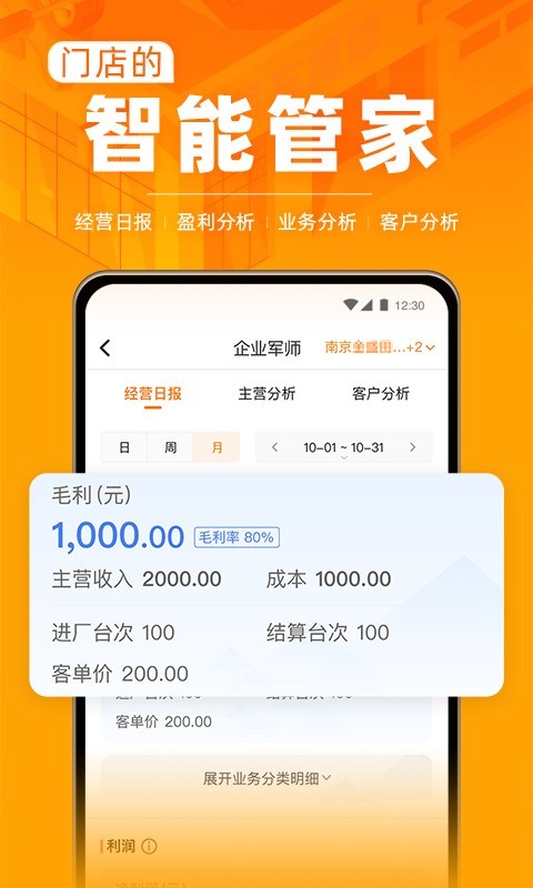 F6智慧门店展示图2
