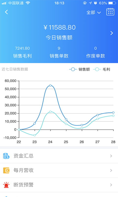 速订货进销存展示图4