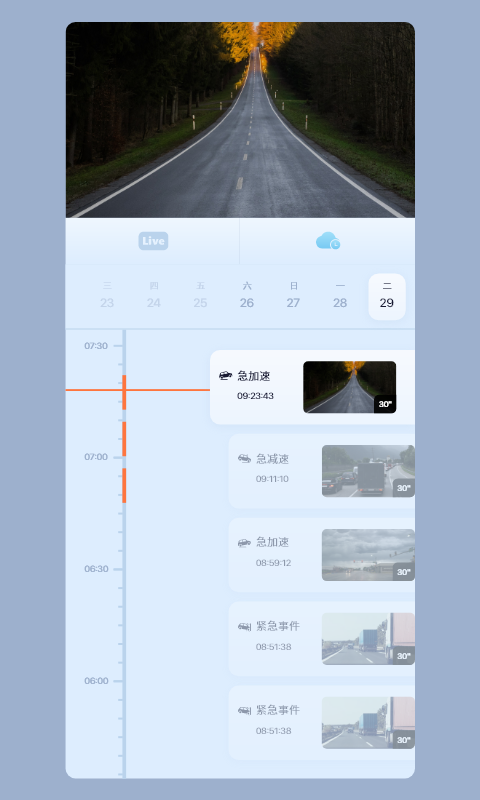 5gCam展示图3