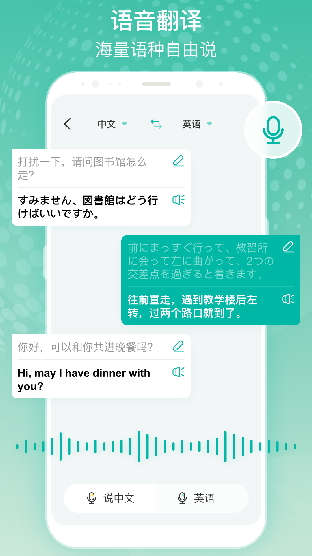 全球翻译官展示图3