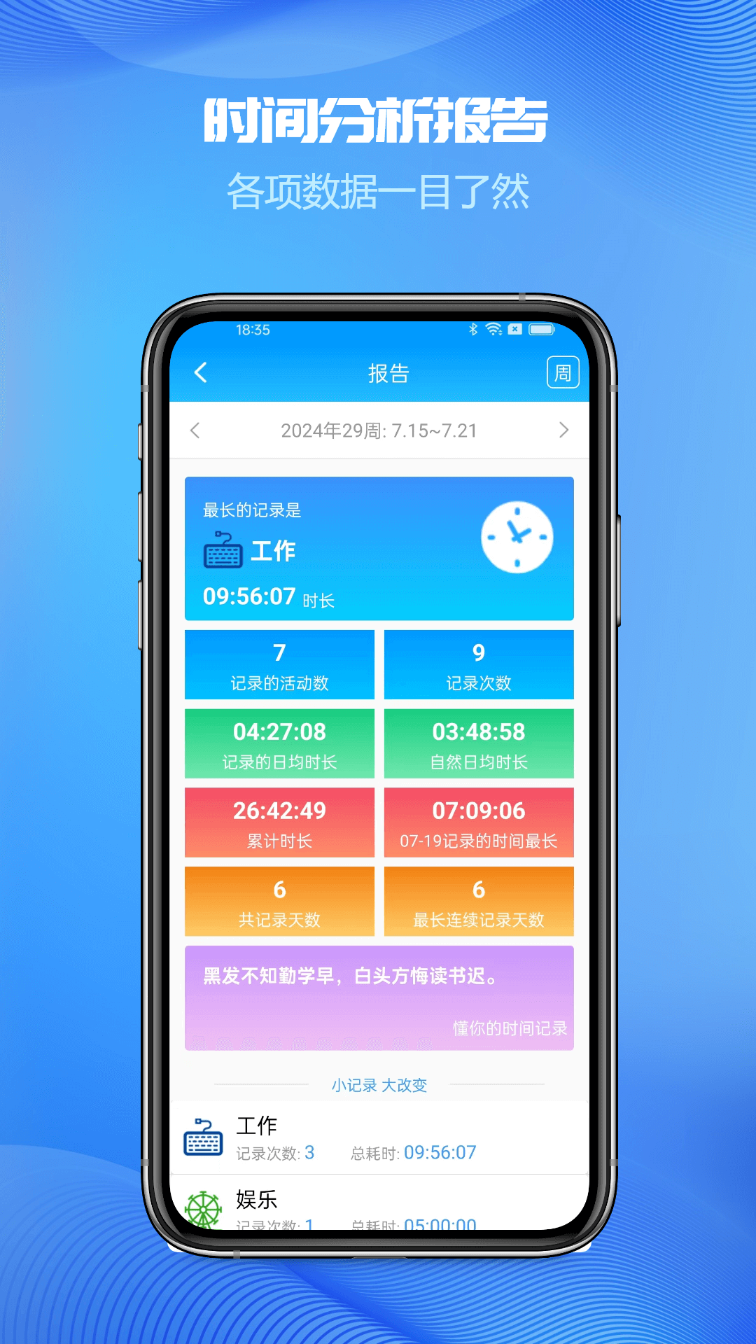 视图时间记录展示图4