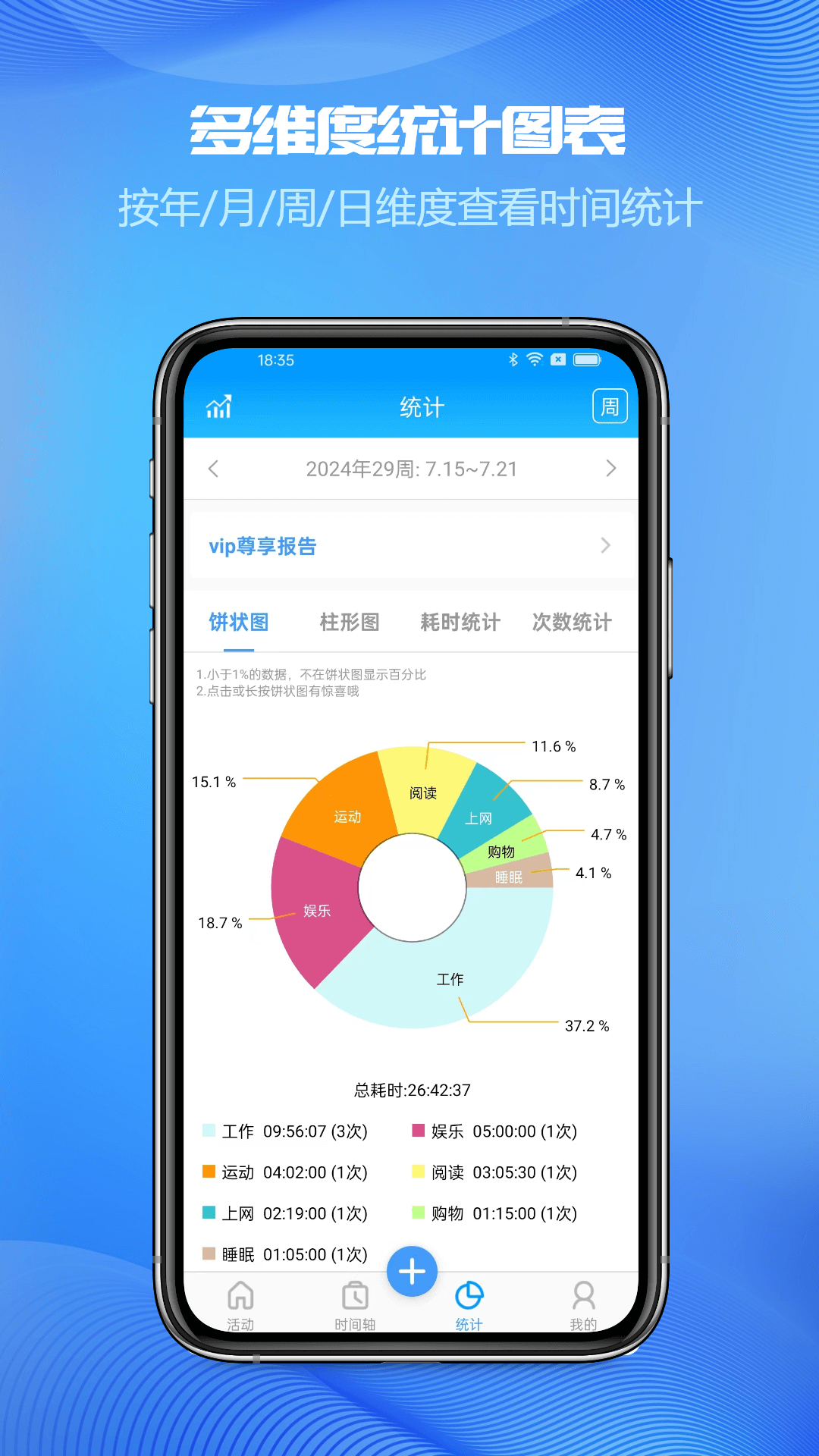 视图时间记录展示图3