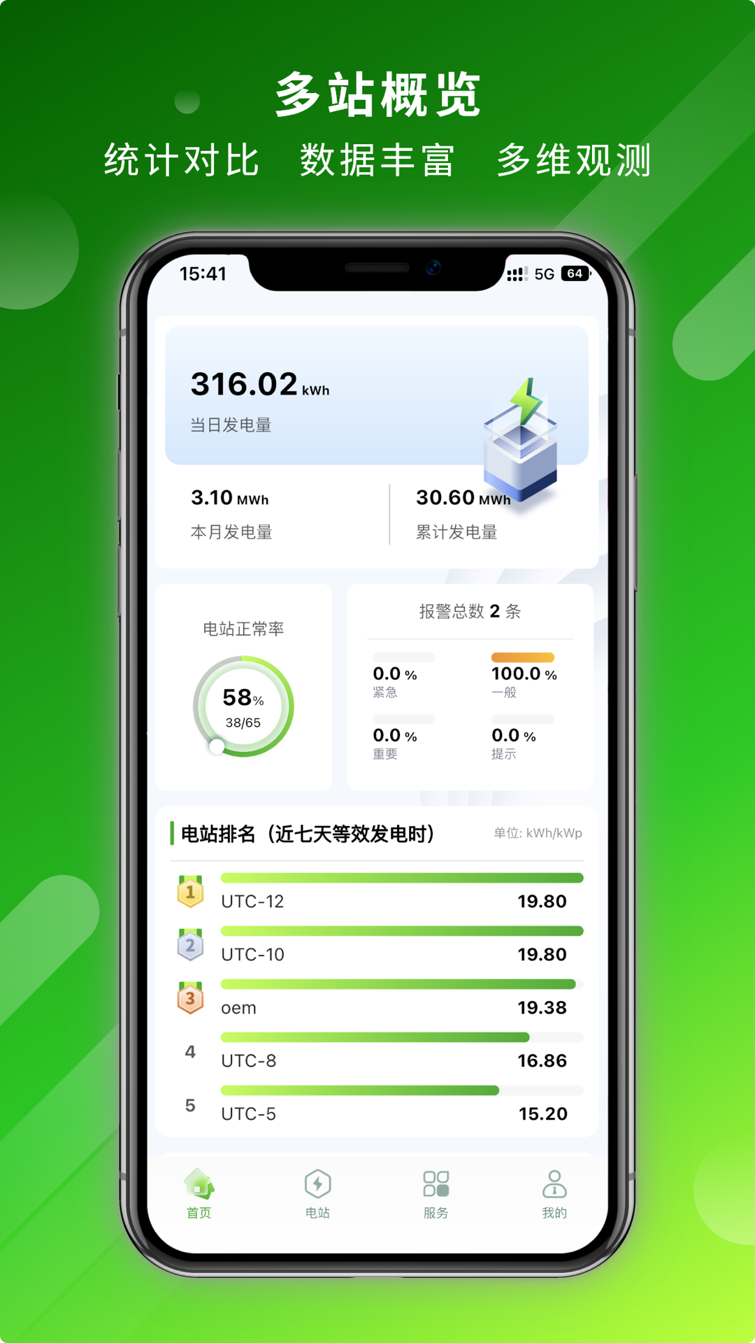 华昱欣智能云展示图2
