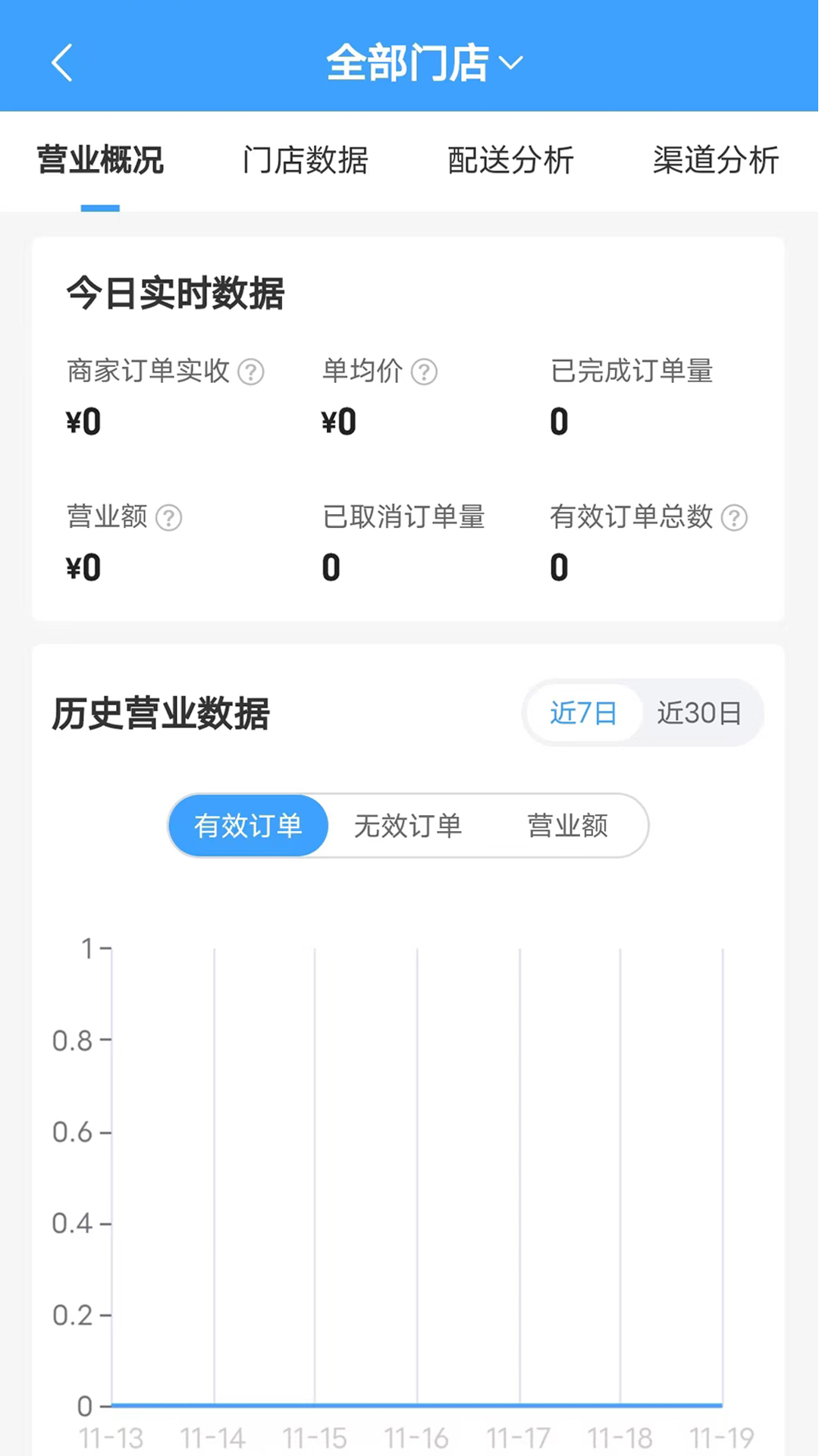 快达商户端展示图2