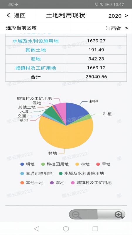 江西调查云展示图3