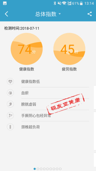 俏郎中app展示图4
