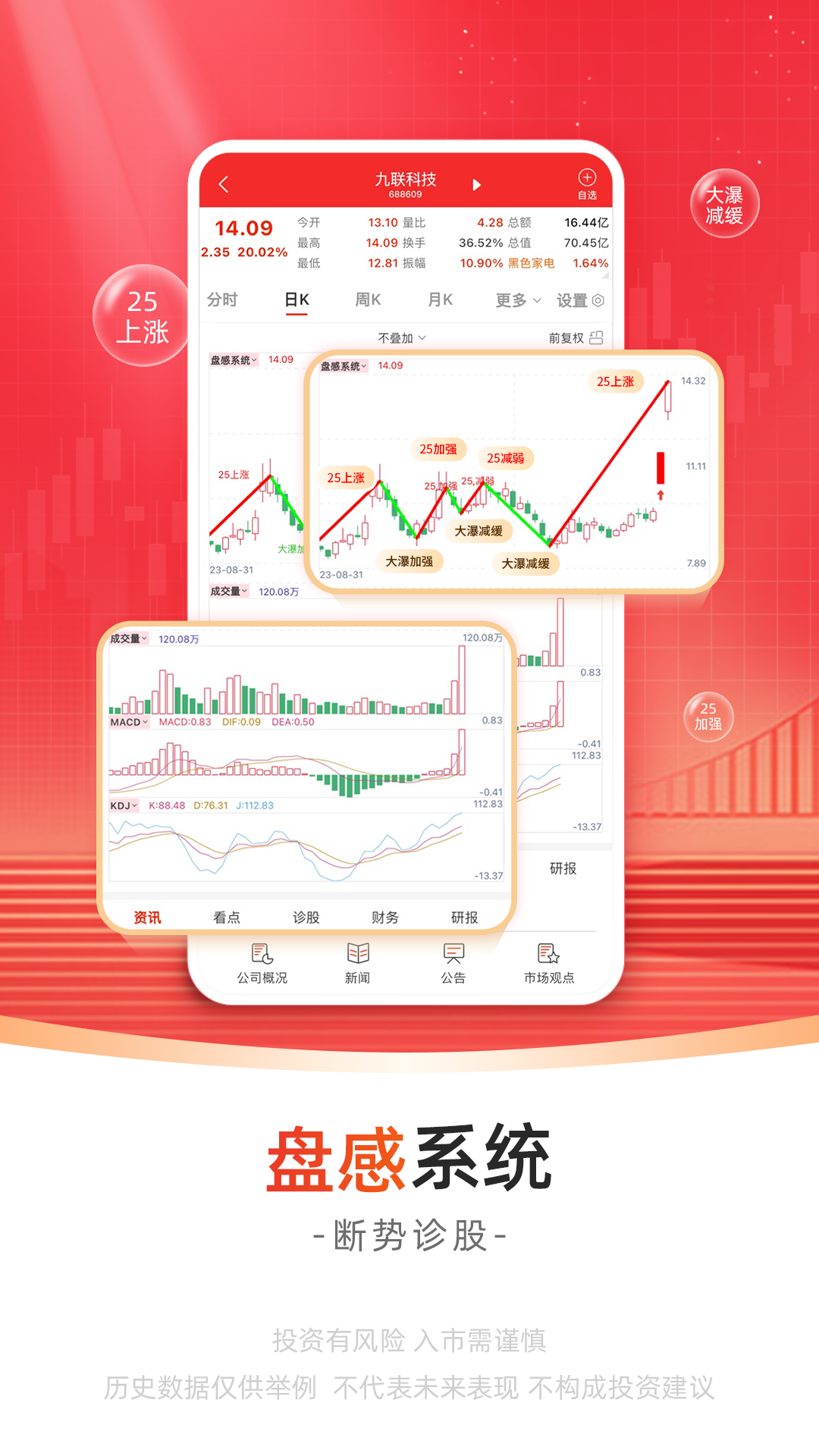 无为股道app展示图1