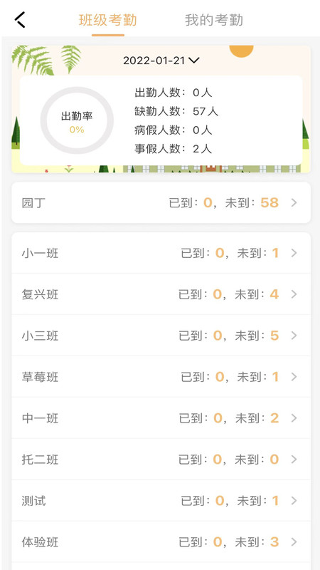 阿童目园丁端展示图1