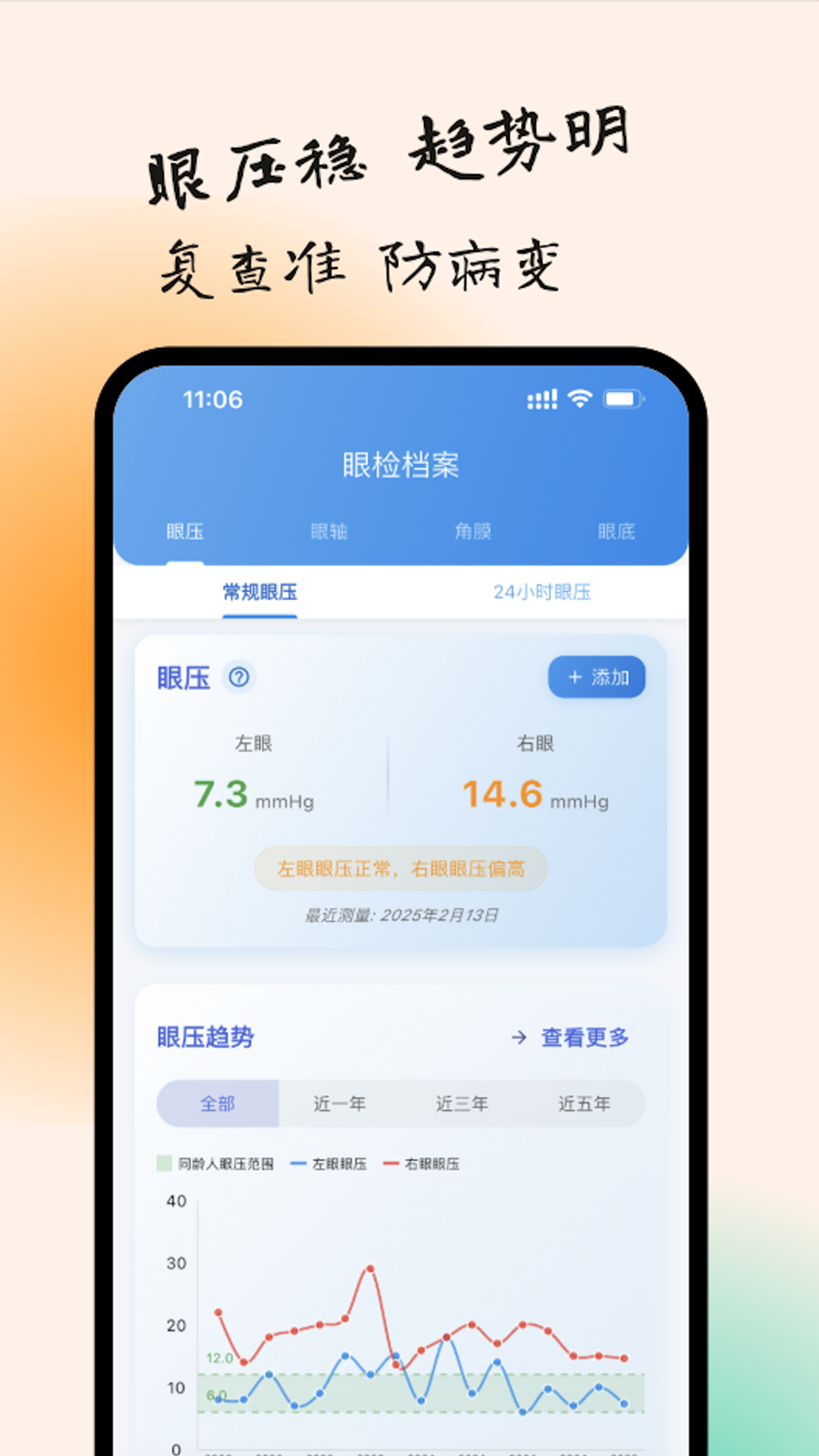 亮眼守护展示图1