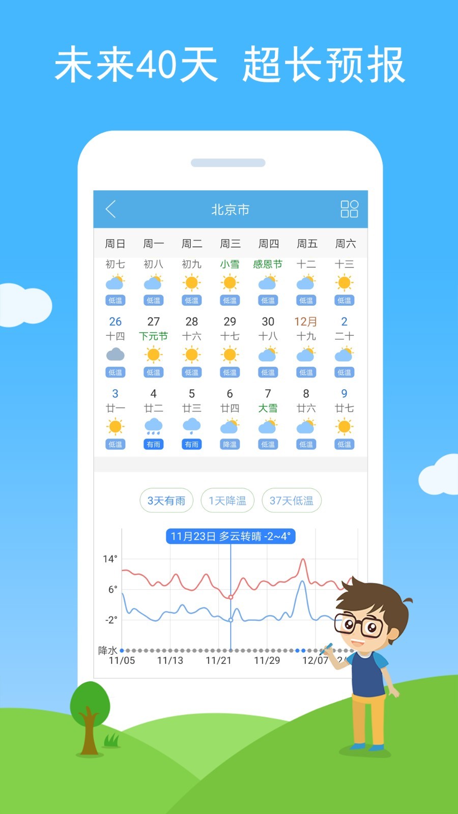 七彩天气app展示图2