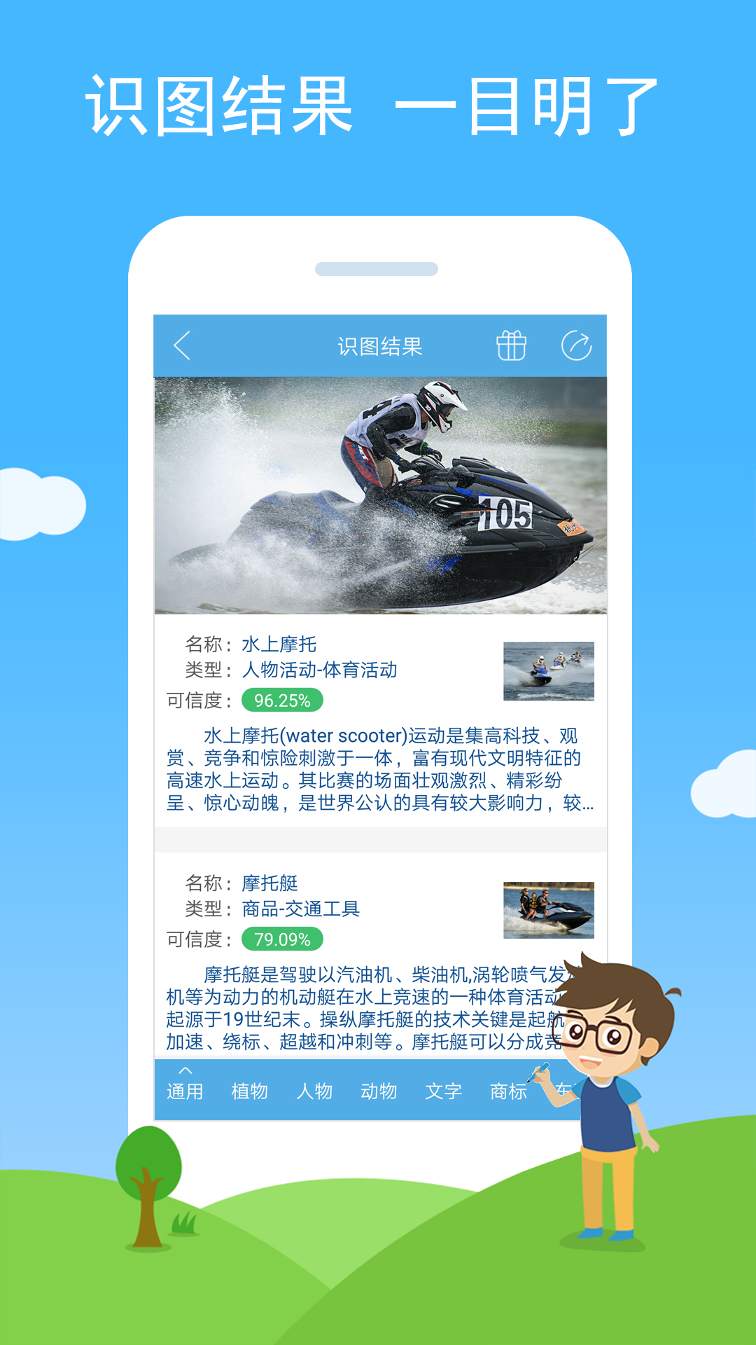 慧眼识图展示图2