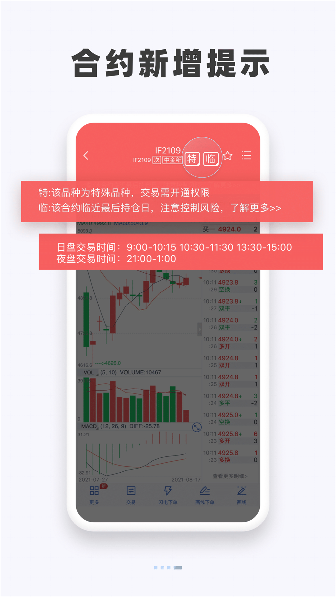 国元期货APP展示图4