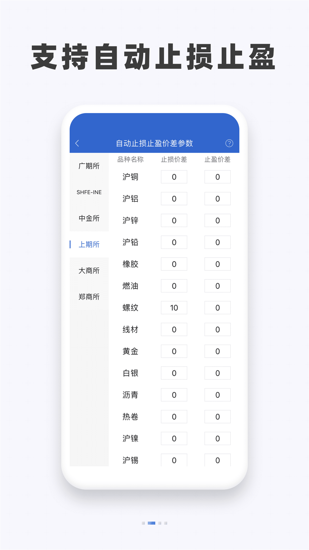 国元期货APP展示图2