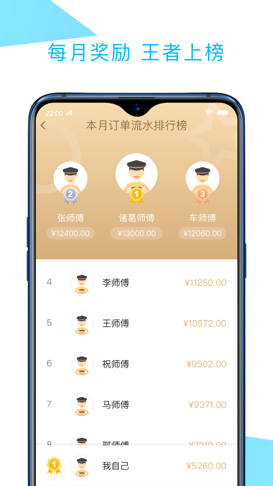中交车主展示图4