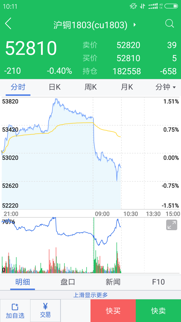 广发期货app展示图4
