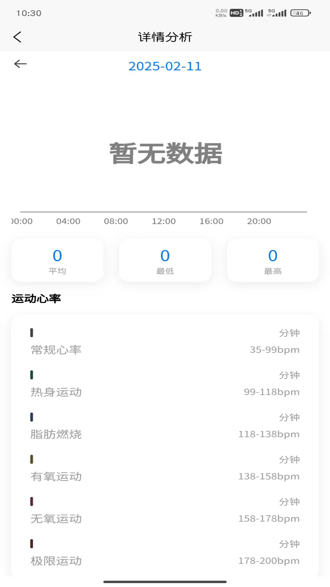 达科慧医展示图4