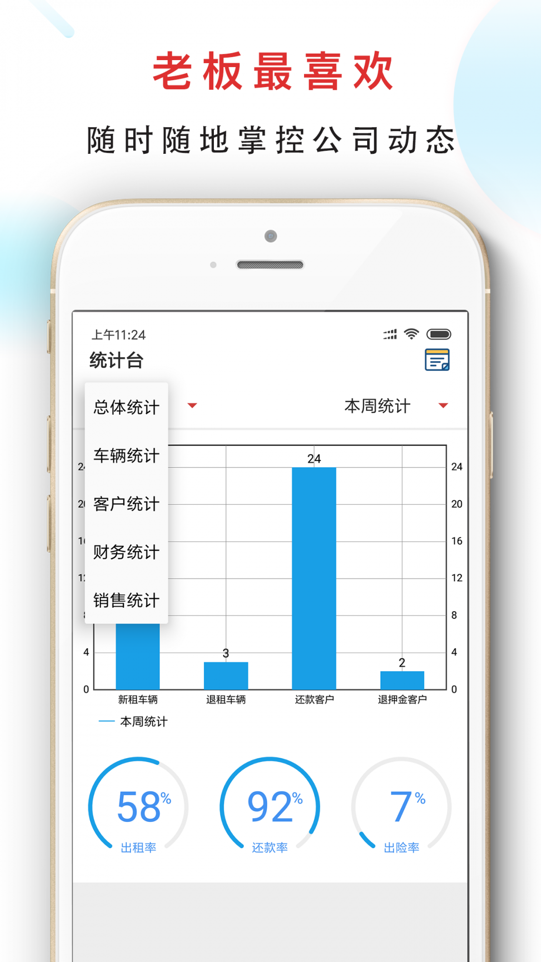 嘀友管车展示图5