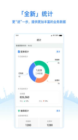 优服管理V4展示图2