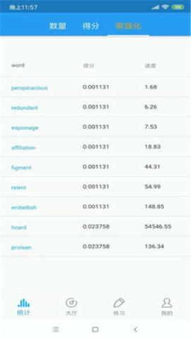 快速雅思词汇软件展示图1