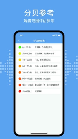 分贝测试sonic展示图2