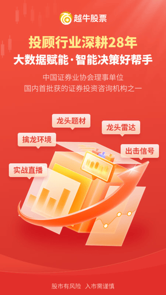 越牛股票展示图1