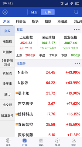 渤海大智慧软件展示图2