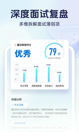 无忧面试展示图3