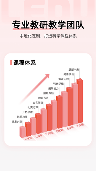 乐读HD软件展示图2