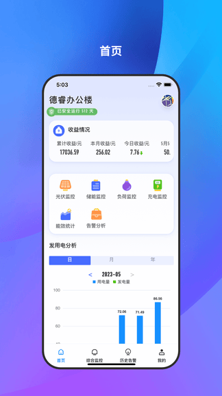 微网能量云展示图1