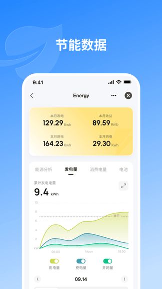 OFSTAR业主版展示图2