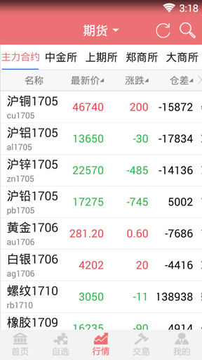 格林大华智赢软件展示图3