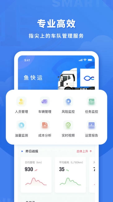 鱼快运管理版展示图4