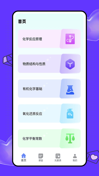虚拟化学实验室软件展示图1