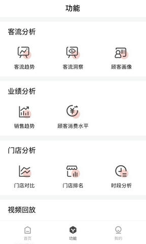 CUE新零售软件展示图2