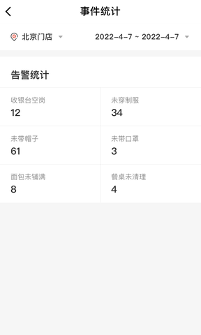 CUE新零售软件展示图4